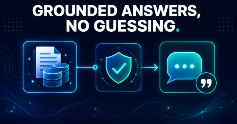 RAG System Prompt for Accurate Knowledge Retrieval