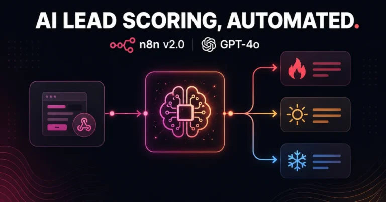 n8n v2.0 AI Lead Scoring Workflow (GPT-4o)
