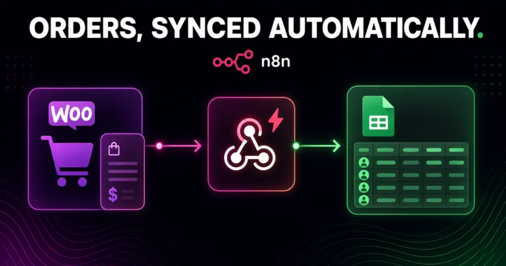 Sync WooCommerce Orders to Google Sheets CRM