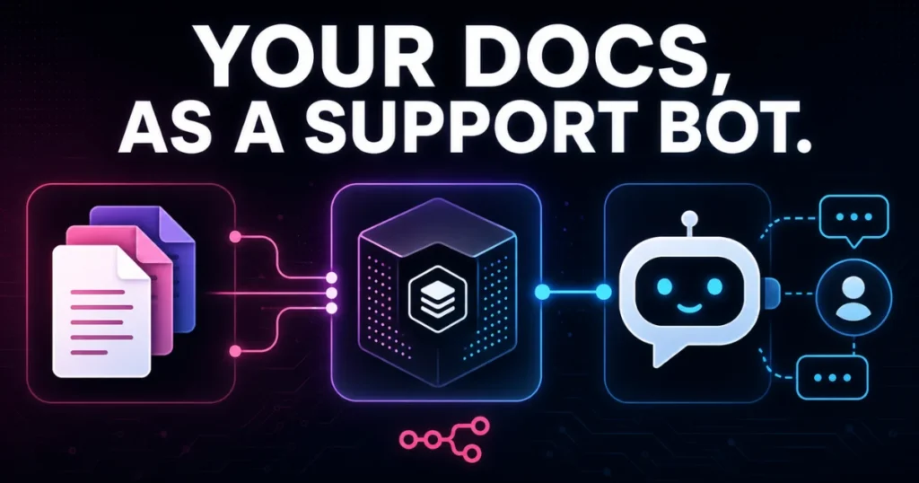 RAG-Based Client Support Bot with n8n